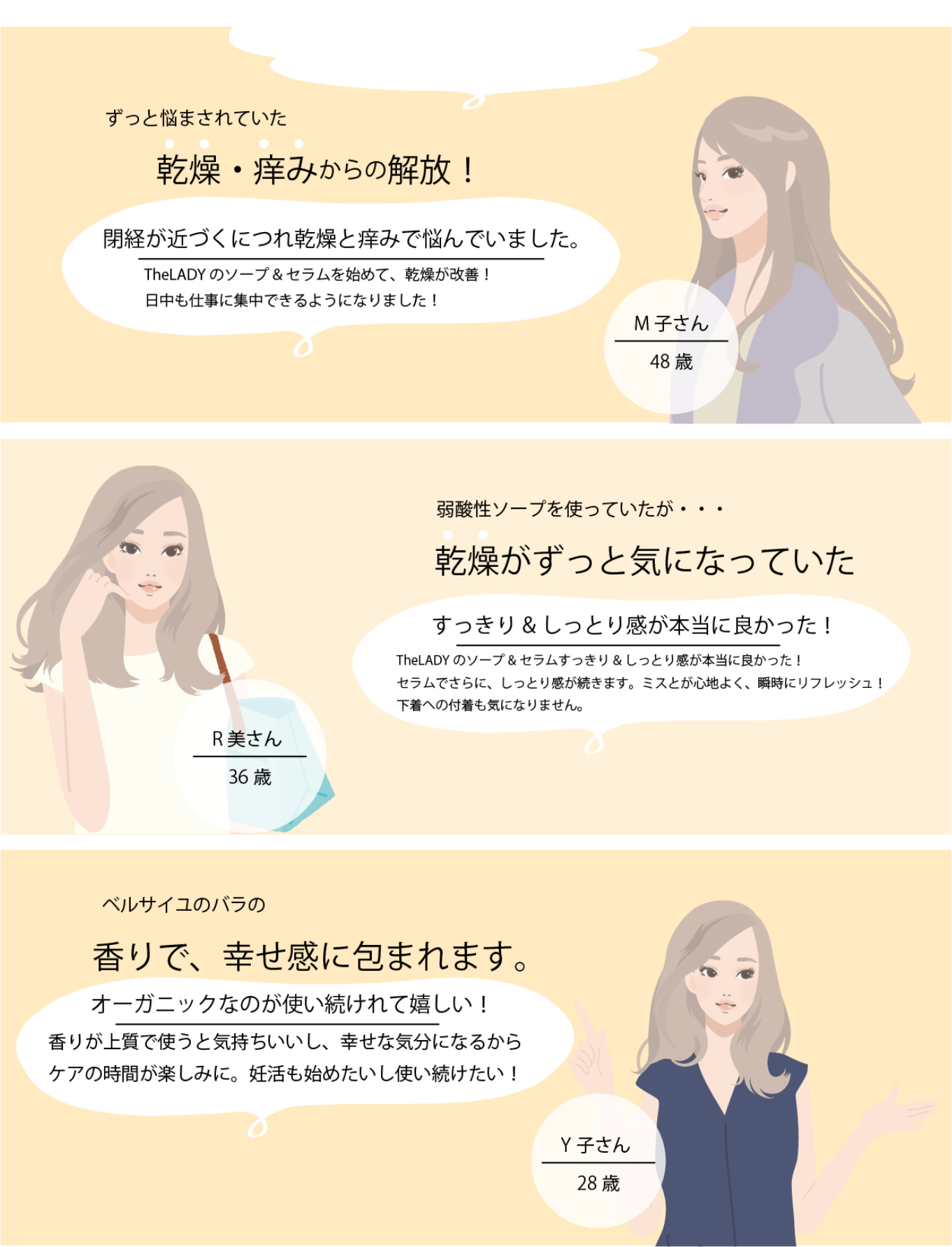 使用したお客様の声をまとめた画像