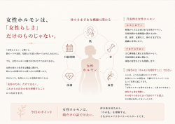 女性ホルモンの図解