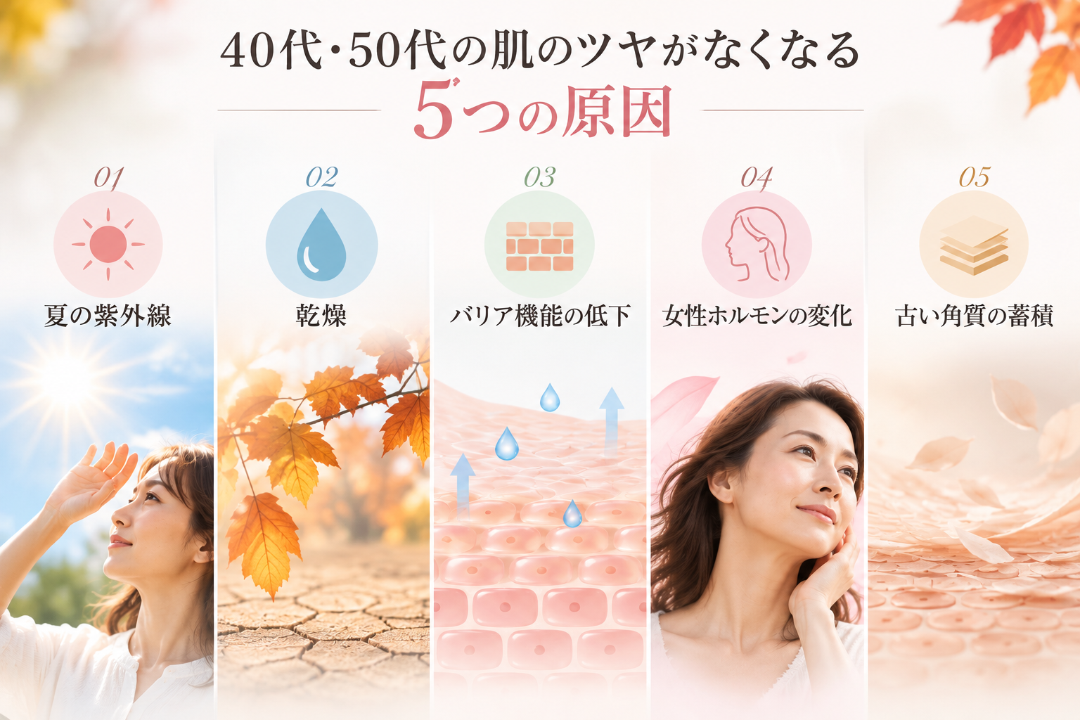 5 reasons of dryness